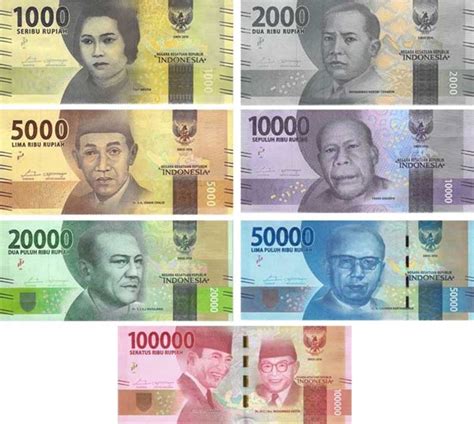indonesia currency to inr today
